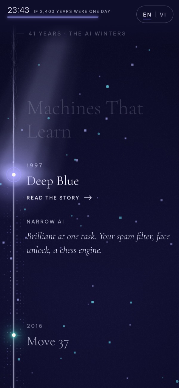 Phone view: a vertical thread of light with events