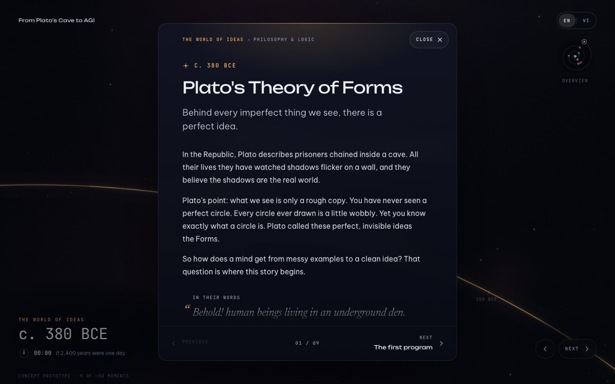 A glass card with Plato's story
